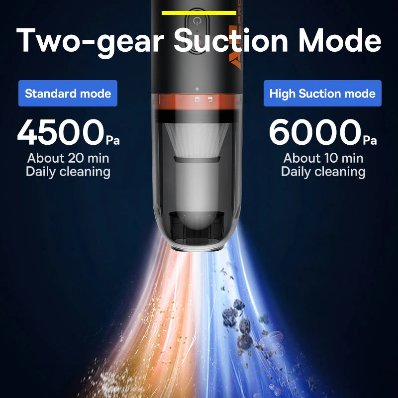 ProDrive Car CleanMate
